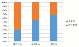 【原创《告别上帝我心依旧C》克莱尔·精品小说】